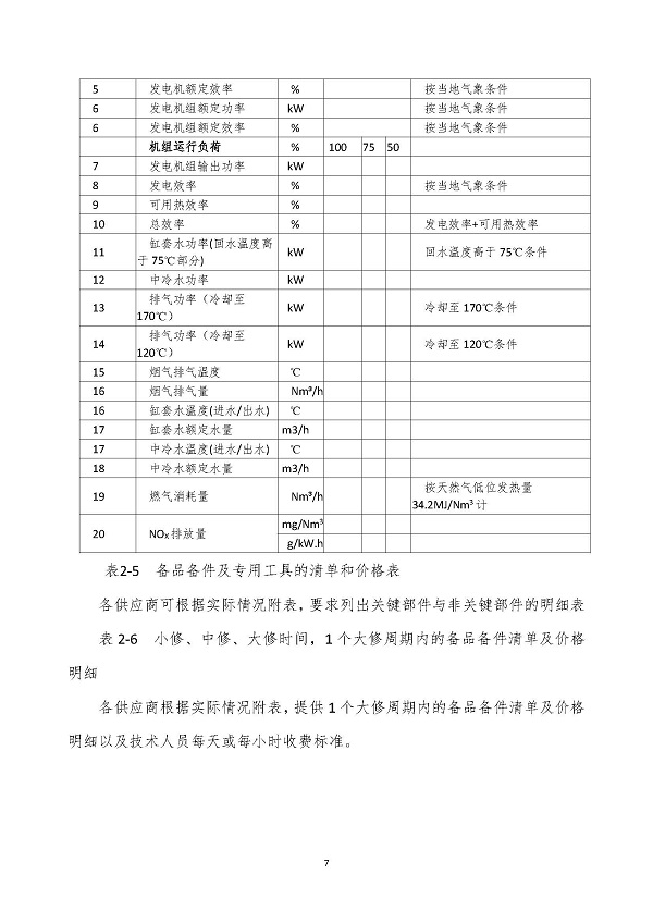 2023.04.20 天然氣分布式能源內(nèi)燃發(fā)電機組采購咨詢函_頁面_7.jpg